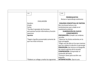 A.A                                               A.M


                                                          PRERREQUISITOS
                                                  Revisar el aprendizaje autónomo
                EVALUACION
Nombre:                                         ESQUEMA CONCEPTUAL DE PARTIDA
Grado:                                         Dar una breve lectura a las
Fecha:                                         contestaciones que a dado en el
*Escriba 2 ejemplos de funciones               cuestionario anterior
persuasivas función informativa y función             ELABORACIÓN DEL NUEVO
expresiva                                                  CONOCIMIENTO
5puntos                                        PREPARACIÓN.-Cumplir con ordenes
                                               sencillas
*Según el grafico presentado comente de        *observar los títulos existentes en la
que nos trata la lectura                       hoja entregada
                                               *Elegir uno de ellos en los que creemos
                                               que nos relatan la vida de un personaje
                                               PERCEPCIÓN.-Dar lectura a la biografía
                                               de nuestro patrono de la escuela
                                               COMPRENSIÓN.-Comprender el
                                               contenido del texto.
                                               *Conocer claves para escribir una
                                               biografía
*Elabore un collage y realice las siguientes   INTERPRETACIÓN.- Que es una
 
