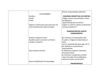 Revisar el aprendizaje autónomo
              CUESTIONARIO
Nombre:                                     ESQUEMA CONCEPTUAL DE PARTIDA
Grado:                                     Indagar nuevos conocimientos a base
Fecha:                                     de preguntas
                                           ¿Qué entiende por territorio?
Según tu criterio para que crees que nos   ¿Según su criterio cuantos ecuatorianos
sirve la historia de nuestro Ecuador       cree que existieron?

                                                 ELABORACIÓN DEL NUEVO
                                                     CONOCIMIENTO

Analiza la siguiente frase:                O.- Presentar el mapa político del
Aquellos que no conocen su historia        Ecuador e imágenes relacionadas al
tienden a repetirla                        tema.
                                           Leer el contenido del texto pág. 10-11
                                           D.- Identificar características
                                           sobresalientes
Que estudia la historia                    C.-Relacionar aspectos relevantes
                                           Jerarquizar ideas
                                           A.-Contestar a preguntas sencillas
                                           ¿Hoy el Ecuador tiene pobladores
                                           diversos nombre uno de ellos?
Busca el significado de arqueología
                                                      TRANSFERENCIA
 