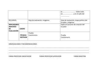la……………………………. Sobre todo
                                                                                                  en…………………….. y en el valle del
                                                                                                  …………………

RECURSOS                             Hoja de evaluación, imágenes                                 Hoja de evaluación, mapa político del
                                                                                                  Ecuador, imágenes
INDICADORES                                                                                       Explica el proceso de creación del
INDICADO                                                                                          Ecuador
DE          LOGRO
EVALUACIÓN
                                     Prueba
                     TÉCNICA         Cuestionario                                                 Prueba
                     INSTRUM                                                                      Cuestionario


OBSERVACIONES Y RECOMENDACIONES

-------------------------------------------------------------------------------------------------------------------------------------------------------
-------------------------------------------------------------------------------------------------------------------------------------------------------
-------------------------------------------------------------------------------------------------------------------------------------------------------

FIRMA PROFESOR ORIENTADOR                                FIRMA PROFESOR SUPERVISOR                                        FIRMA MAESTRA
 