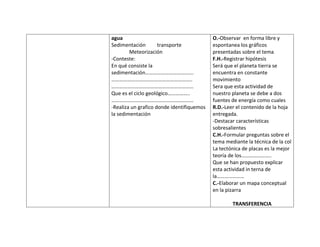 agua                                       O.-Observar en forma libre y
Sedimentación        transporte            espontanea los gráficos
        Meteorización                      presentadas sobre el tema
-Conteste:                                 F.H.-Registrar hipótesis
En qué consiste la                         Será que el planeta tierra se
sedimentación……………………………….                 encuentra en constante
……………………………………………………..                     movimiento
………………………………………………………                      Sera que esta actividad de
Que es el ciclo geológico……………..           nuestro planeta se debe a dos
………………………………………………………                      fuentes de energía como cuales
-Realiza un grafico donde identifiquemos   R.D.-Leer el contenido de la hoja
la sedimentación                           entregada.
                                           -Destacar características
                                           sobresalientes
                                           C.H.-Formular preguntas sobre el
                                           tema mediante la técnica de la col
                                           La tectónica de placas es la mejor
                                           teoría de los…………………..
                                           Que se han propuesto explicar
                                           esta actividad in terna de
                                           la…………………
                                           C.-Elaborar un mapa conceptual
                                           en la pizarra

                                                   TRANSFERENCIA
 