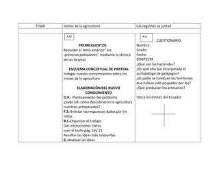 TEMA   Inicios de la agricultura                    Las regiones se juntan

         A.M                                           A.A
                                                                CUESTIONARIO
                 PRERREQUISITOS                     Nombre:
       Recordar el tema anterior” los               Grado:
       primeros pobladores” mediante la técnica     Fecha:
       de las tarjetas                              CONTESTA
                                                    ¿Qué son las haciendas?
           ESQUEMA CONCEPTUAL DE PARTIDA            ¿En qué año fue incorporado el
       Indagar nuevos conocimientos sobre los       archipiélago de galápagos?
       inicios de la agricultura                    ¿Ecuador se fundó en los territorios
                                                    que habían sido ocupados por los?
                 ELABORACIÓN DEL NUEVO              ¿Qué producían los artesanos?
                       CONOCIMIENTO
       D.P.- Planteamiento del problema             Ubica los límites del Ecuador
       ¿Sabe Ud. como descubrieron la agricultura
       nuestros antepasados?
       F.S.-Enlistar las respuestas dadas por los
       niños
       B.I.-Organizar el trabajo
       Dar instrucciones claras
       Leer el texto pág. 14y 15
       Resaltar las ideas más relevantes
       C.-Analizar las ideas
 