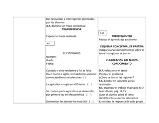 Dar respuestas a interrogantes planteadas
por los alumnos
A.R.-Elaborar un mapa conceptual
              TRANSFERENCIA
                                               A.M
Exponer el mapa realizado                                  PRERREQUISITOS
                                               Revisar el aprendizaje autónomo
A.A
                                                ESQUEMA CONCEPTUAL DE PARTIDA
                                               Indagar nuevos conocimientos sobre el
              CUESTIONARIO                     tema las regiones se juntan
Nombre:
Grado:                                               ELABORACIÓN DEL NUEVO
Fecha:                                                   CONOCIMIENTO

Contesta v si es verdadero y f si es falso     D.P.-seleccionar el tema
Hace mucho s siglos, los habitantes vivieron   Plantear el problema
como cazadores y recolectores ( )              ¿Cómo se juntan las regiones?
                                               F.S.-Enlistar en la pizarra varias
La agricultura surgió en el Oriente ( )        respuestas
                                               B.I.-organizar el trabajo en grupos de 2
Se conoce que la agricultura se desarrollo     Leer el texto pág. 14,15
por primera vez en Mesoamérica ( )             Guiar al alumno sobre el tema
                                               Identificar los aspectos relevantes
Domesticar las plantas fue muy fácil ( )       C.-Analizar la respuesta de cada grupo
 