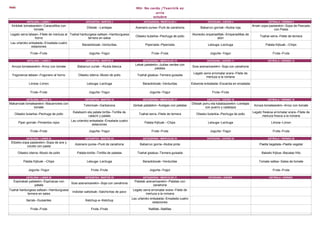 MU- No cerdo /Txerririk ez
                                                                                                      urria
                                                                                                     octubre                                             RESUMEN!A1

                     2                                           3                                           4                                               5                                            6
            ASTELENA / LUNES 1                        ASTEARTEA / MARTES 2                       ASTEAZKENA / MIERCOLES 3                     OSTEGUNA / JUEVES 4                          OSTIRALA / VIERNES 5
 Kiribilak tomatearekin--Caracolillos con                                                                                                                                       Arrain zopa pastarekin--Sopa de Pescado
                                                       Dilistak --Lentejas                 Azenario purea--Puré de zanahoria             Babarrun gorriak--Alubia roja
                  tomate                                                                                                                                                                       con Pasta
Legatz xerra labean--Filete de merluza al Txahal hanburgesa saltsan--Hamburguesa                                                   Atunezko enpanadillak--Empanadillas de
                                                                                           Oilasko bularkia--Pechuga de pollo                                                        Txahal xerra--Filete de ternera
                 horno                                ternera en salsa                                                                             atún
Lau urtaroko entsalada--Ensalada cuatro
                                                    Barazkitxoak--Verduritas                      Piperrada--Piperrada                        Letxuga--Lechuga                           Patata frijituak --Chips
              estaciones

              Fruta--Fruta                               Jogurta--Yogur                               Fruta--Fruta                              Jogurta--Yogur                                Fruta--Fruta
                  #¡VALOR!                                    #¡VALOR!                                    #¡VALOR!                                      #¡VALOR!                                     #¡VALOR!
            ASTELENA / LUNES 8                        ASTEARTEA / MARTES 9                      ASTEAZKENA / MIERCOLES 10                     OSTEGUNA / JUEVES 11                        OSTIRALA / VIERNES 12
                                                                                           Lekak patatekin--Judias verdes con
 Arroza tomatearekin--Arroz con tomate          Babarrun zuriak --Alubia blanca                                                    Soia azenarioarekin--Soja con zanahoria                               0
                                                                                                        patatas
                                                                                                                                    Legatz xerra erromatar erara--Filete de
  Fogoneroa labean--Fogonero al horno            Oilasko izterra--Muslo de pollo            Txahal gisatua--Ternera guisada                                                                              0
                                                                                                                                             merluza a la romana

             Limoia--Limon                             Letxuga--Lechuga                         Barazkitxoak--Verduritas           Eskarola entsalada--Escarola en ensalada                              0

              Fruta--Fruta                               Jogurta--Yogur                              Jogurta--Yogur                              Fruta--Fruta                                            0
                  #¡VALOR!                                    #¡VALOR!                                    #¡VALOR!                                      #¡VALOR!                              Pro:0 H.C. :0 Lip:0 Kcal:0
           ASTELENA / LUNES 15                        ASTEARTEA / MARTES 16                     ASTEAZKENA / MIERCOLES 17                     OSTEGUNA / JUEVES 18                        OSTIRALA / VIERNES 19
Makarroiak tomatearekin--Macarrones con                                                                                            Dilistak porru eta kalabazarekin--Lentejas
                                                     Txitxirioak--Garbanzos               Zerbak patatekin--Acelgas con patatas                                                  Arroza tomatearekin--Arroz con tomate
                tomate                                                                                                                       con puerro y calabaza
                                             Kalabazin eta patata tortila--Tortilla de                                                                                          Legatz freskoa erromatar erara--Filete de
   Oilasko bularkia--Pechuga de pollo                                                        Txahal xerra--Filete de ternera          Oilasko bularkia--Pechuga de pollo
                                                        calacín y patata                                                                                                              merluza fresca a la romana
                                            Lau urtaroko entsalada--Ensalada cuatro
     Piper gorriak--Pimientos rojos                                                              Patata frijituak --Chips                     Letxuga--Lechuga                               Limoia--Limon
                                                          estaciones

              Fruta--Fruta                               Jogurta--Yogur                               Fruta--Fruta                              Jogurta--Yogur                                Fruta--Fruta
                  #¡VALOR!                                    #¡VALOR!                                    #¡VALOR!                                      #¡VALOR!                                     #¡VALOR!
           ASTELENA / LUNES 22                        ASTEARTEA / MARTES 23                     ASTEAZKENA / MIERCOLES 24                     OSTEGUNA / JUEVES 25                        OSTIRALA / VIERNES 26
 Eltzeko-zopa pastarekin--Sopa de ave y
                                              Azenario purea--Puré de zanahoria               Babarrun gorria--Alubia pinta                                 0                        Paella begetala--Paella vegetal
            cocido con pasta

     Oilasko izterra--Muslo de pollo            Patata-tortila--Tortilla de patatas         Txahal gisatua--Ternera guisada                                 0                         Bakailo frijitua--Bacalao frito

         Patata frijituak --Chips                      Letxuga--Lechuga                         Barazkitxoak--Verduritas                                    0                       Tomate saltsa--Salsa de tomate

             Jogurta--Yogur                                Fruta--Fruta                              Jogurta--Yogur                                         0                                 Fruta--Fruta
                  #¡VALOR!                                    #¡VALOR!                                    #¡VALOR!                               Pro:0 H.C. :0 Lip:0 Kcal:0                          #¡VALOR!
           ASTELENA / LUNES 29                        ASTEARTEA / MARTES 30                     ASTEAZKENA / MIERCOLES 31                      OSTEGUNA / JUEVES                           OSTIRALA / VIERNES
  Espinakak patatekin--Espinacas con                                                       Patatak azenarioarekin--Patatas con
                                            Soia azenarioarekin--Soja con zanahoria                                                                         0                                            0
                patata                                                                                 zanahoria
Txahal hanburgesa saltsan--Hamburguesa                                                   Legatz xerra erromatar erara--Filete de
                                            Indioilar saltxitxak--Salchichas de pavo                                                                        0                                            0
            ternera en salsa                                                                      merluza a la romana
                                                                                         Lau urtaroko entsalada--Ensalada cuatro
           Ilarrak--Guisantes                         Ketchup-a--Ketchup                                                                                    0                                            0
                                                                                                       estaciones

              Fruta--Fruta                                 Fruta--Fruta                             Natillak--Natillas                                      0                                            0
                  #¡VALOR!                                    #¡VALOR!                                    #¡VALOR!                               Pro:0 H.C. :0 Lip:0 Kcal:0                   Pro:0 H.C. :0 Lip:0 Kcal:0
 