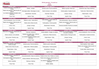 78-No pescado / Arrainik ez
                                                                                                         urria
                                                                                                        octubre                                                   RESUMEN!A1

                      2                                             3                                             4                                                   5                                              6
             ASTELENA / LUNES 1                          ASTEARTEA / MARTES 2                        ASTEAZKENA / MIERCOLES 3                          OSTEGUNA / JUEVES 4                            OSTIRALA / VIERNES 5
 Kiribilak tomatearekin--Caracolillos con
                                                          Dilistak --Lentejas                  Azenario purea--Puré de zanahoria                 Babarrun gorriak--Alubia roja               Minestrone zopa--Sopa minestrone
                  tomate
Oilasko xerra plantxan--Filete de pollo a la
                                             Albondigak saltsan--Albondigas en salsa            Solomo ontzutua--Lomo adobado                  Indioilar gisatua--Guisado de pavo               Txahal xerra--Filete de ternera
                 plancha
Lau urtaroko entsalada--Ensalada cuatro
                                                       Barazkitxoak--Verduritas                        Piperrada--Piperrada                            Letxuga--Lechuga                             Patata frijituak --Chips
              estaciones

               Fruta--Fruta                                 Jogurta--Yogur                                 Fruta--Fruta                                  Jogurta--Yogur                                  Fruta--Fruta
                   #¡VALOR!                                      #¡VALOR!                                      #¡VALOR!                                          #¡VALOR!                                       #¡VALOR!
             ASTELENA / LUNES 8                          ASTEARTEA / MARTES 9                        ASTEAZKENA / MIERCOLES 10                        OSTEGUNA / JUEVES 11                            OSTIRALA / VIERNES 12
                                                                                               Lekak patatekin--Judias verdes con
 Arroza tomatearekin--Arroz con tomate             Babarrun zuriak --Alubia blanca                                                         Soia azenarioarekin--Soja con zanahoria                                  0
                                                                                                            patatas
Oilasko xerra plantxan--Filete de pollo a la                                                                                               Oilasko xerra plantxan--Filete de pollo a la
                                                    Oilasko izterra--Muslo de pollo             Txahal gisatua--Ternera guisada                                                                                     0
                 plancha                                                                                                                                    plancha

              Limoia--Limon                               Letxuga--Lechuga                           Barazkitxoak--Verduritas              Eskarola entsalada--Escarola en ensalada                                 0

               Fruta--Fruta                                 Jogurta--Yogur                                 Flana--Flan                                    Fruta--Fruta                                              0
                   #¡VALOR!                                      #¡VALOR!                                      #¡VALOR!                                          #¡VALOR!                                Pro:0 H.C. :0 Lip:0 Kcal:0
            ASTELENA / LUNES 15                          ASTEARTEA / MARTES 16                       ASTEAZKENA / MIERCOLES 17                        OSTEGUNA / JUEVES 18                            OSTIRALA / VIERNES 19
Makarroiak tomatearekin--Macarrones con                                                                                                    Dilistak porru eta kalabazarekin--Lentejas
                                                        Txitxirioak--Garbanzos               Zerbak patatekin--Acelgas con patatas                                                         Arroza tomatearekin--Arroz con tomate
                tomate                                                                                                                               con puerro y calabaza
                                                Kalabazin eta patata tortila--Tortilla de
    Solomo ontzutua--Lomo adobado                                                                 Txahal xerra--Filete de ternera             Oilasko bularkia--Pechuga de pollo             Txahal gisatua--Guisado de ternera
                                                           calacín y patata
                                               Lau urtaroko entsalada--Ensalada cuatro
      Piper gorriak--Pimientos rojos                                                                  Patata frijituak --Chips                         Letxuga--Lechuga                                 Limoia--Limon
                                                             estaciones

               Fruta--Fruta                                 Jogurta--Yogur                                 Fruta--Fruta                                  Jogurta--Yogur                                  Fruta--Fruta
                   #¡VALOR!                                      #¡VALOR!                                      #¡VALOR!                                          #¡VALOR!                                       #¡VALOR!
            ASTELENA / LUNES 22                          ASTEARTEA / MARTES 23                       ASTEAZKENA / MIERCOLES 24                        OSTEGUNA / JUEVES 25                            OSTIRALA / VIERNES 26
 Eltzeko-zopa pastarekin--Sopa de ave y
                                                 Azenario purea--Puré de zanahoria                Babarrun gorria--Alubia pinta                                      0                         Paella begetala--Paella vegetal
            cocido con pasta
                                                                                                                                                                                          Oilasko xerra plantxan--Filete de pollo a la
      Oilasko izterra--Muslo de pollo              Patata-tortila--Tortilla de patatas          Txahal gisatua--Ternera guisada                                      0
                                                                                                                                                                                                           plancha

          Patata frijituak --Chips                        Letxuga--Lechuga                           Barazkitxoak--Verduritas                                        0                         Tomate saltsa--Salsa de tomate

              Jogurta--Yogur                                  Fruta--Fruta                                Jogurta--Yogur                                             0                                   Fruta--Fruta
                   #¡VALOR!                                      #¡VALOR!                                      #¡VALOR!                                   Pro:0 H.C. :0 Lip:0 Kcal:0                            #¡VALOR!
            ASTELENA / LUNES 29                          ASTEARTEA / MARTES 30                       ASTEAZKENA / MIERCOLES 31                         OSTEGUNA / JUEVES                               OSTIRALA / VIERNES
  Espinakak patatekin--Espinacas con
                                               Soia azenarioarekin--Soja con zanahoria Patatak errioxar erara--Patatas a la riojana                                  0                                              0
                patata
Hanburgesak saltsan--Hamburguesas en                                                        Oilasko xerra plantxan--Filete de pollo a la
                                               Indioilar saltxitxak--Salchichas de pavo                                                                              0                                              0
                salsa                                                                                        plancha
                                                                                            Lau urtaroko entsalada--Ensalada cuatro
            Ilarrak--Guisantes                           Ketchup-a--Ketchup                                                                                          0                                              0
                                                                                                          estaciones

               Fruta--Fruta                                   Fruta--Fruta                               Natillak--Natillas                                          0                                              0
                   #¡VALOR!                                      #¡VALOR!                                      #¡VALOR!                                   Pro:0 H.C. :0 Lip:0 Kcal:0                     Pro:0 H.C. :0 Lip:0 Kcal:0
 