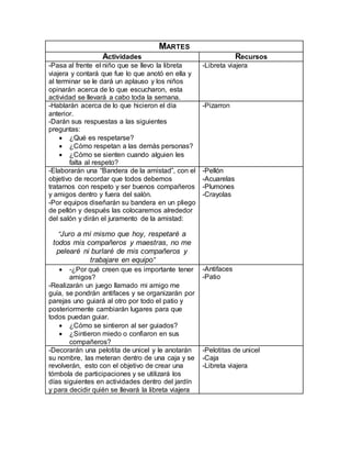 MARTES
Actividades Recursos
-Pasa al frente el niño que se llevo la libreta
viajera y contará que fue lo que anotó en ella y
al terminar se le dará un aplauso y los niños
opinarán acerca de lo que escucharon, esta
actividad se llevará a cabo toda la semana.
-Libreta viajera
-Hablarán acerca de lo que hicieron el día
anterior.
-Darán sus respuestas a las siguientes
preguntas:
 ¿Qué es respetarse?
 ¿Cómo respetan a las demás personas?
 ¿Cómo se sienten cuando alguien les
falta al respeto?
-Pizarron
-Elaborarán una “Bandera de la amistad”, con el
objetivo de recordar que todos debemos
tratarnos con respeto y ser buenos compañeros
y amigos dentro y fuera del salón.
-Por equipos diseñarán su bandera en un pliego
de pellón y después las colocaremos alrededor
del salón y dirán el juramento de la amistad:
“Juro a mí mismo que hoy, respetaré a
todos mis compañeros y maestras, no me
pelearé ni burlaré de mis compañeros y
trabajare en equipo”
-Pellón
-Acuarelas
-Plumones
-Crayolas
 -¿Por qué creen que es importante tener
amigos?
-Realizarán un juego llamado mi amigo me
guía, se pondrán antifaces y se organizarán por
parejas uno guiará al otro por todo el patio y
posteriormente cambiarán lugares para que
todos puedan guiar.
 ¿Cómo se sintieron al ser guiados?
 ¿Sintieron miedo o confiaron en sus
compañeros?
-Antifaces
-Patio
-Decorarán una pelotita de unicel y le anotarán
su nombre, las meteran dentro de una caja y se
revolverán, esto con el objetivo de crear una
tómbola de participaciones y se utilizará los
días siguientes en actividades dentro del jardín
y para decidir quién se llevará la libreta viajera
-Pelotitas de unicel
-Caja
-Libreta viajera
 