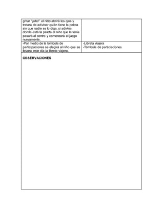 gritar “¡alto!” el niño abrirá los ojos y
tratará de adivinar quién tiene la pelota
sin que nadie se lo diga, si adivina
donde está la pelota el niño que la tenía
pasará al centro y comenzará el juego
nuevamente.
-Por medio de la tómbola de
participaciones se elegirá al niño que se
llevará este día la libreta viajera.
-Libreta viajera
-Tómbola de particiaciones
OBSERVACIONES
 