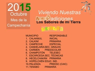 2015Octubre
Mes de la
Campechanía
Viviendo Nuestras
Tradiciones
Los Sabores de mi Tierra
MUNICIPIO RESPONSABLE
1. CALAKMUL INICIAL
2. CALKINÍ PRIMARIA
3. CAMPECHE ESPECIAL
4. CANDELARIASEC. GRALES
5. CARMEN PREESCOLAR
6. CHAMPOTÓN TELESEC
7. ESCÁRCEGA SEC. TÉCNICAS
8. HECELCHAKÁN PRIMARIA
9. HOPELCHÉN EDUC. IND.
10.PALIZADA PREESC (CAIC)
11.TENABO PRIMARIA
 