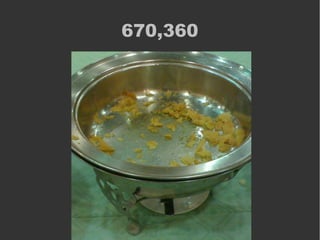 670,360
 
