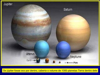 Se júpiter fosse oco por dentro, caberia o volume de 1000 planetas Terra dentro dele 