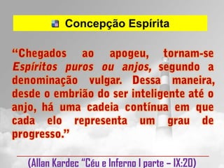 Concepção Espírita




(Allan Kardec “Céu e Inferno I parte – IX:20)
 