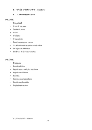 O Céu e o Inferno – 160 anos
15
5 O CÉU E O INFERNO – Estrutura
5.1 Considerações Gerais
1º PARTE
• Conceitual
• O porvir e o nada
• Temor da morte
• O céu
• O inferno
• O purgatório
• Doutrina das penas eternas
• As penas futuras segundo o espiritismo
• Os anjos/Os demônios
• Proibição de evocar os mortos
2º PARTE
• Exemplos
• Espíritos felizes
• Espíritos em condições medianas
• Espíritos sofredores
• Suicidas
• Criminosos arrependidos
• Espíritos endurecidos
• Expiações terrestres
 