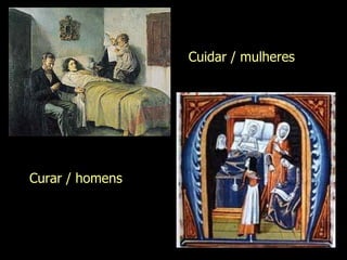 Cuidar / mulheres Curar / homens Evanilda Carvalho 