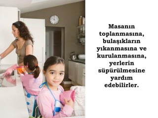 Masanın
 toplanmasına,
  bulaşıkların
yıkanmasına ve
kurulanmasına,
    yerlerin
süpürülmesine
     yardım
   edebilirler.
 
