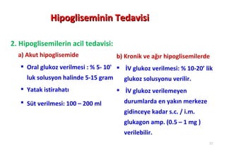 Hipogliseminin Tedavisi

2. Hipoglisemilerin acil tedavisi:
  a) Akut hipoglisemide              b) Kronik ve ağır hipoglisemilerde
    Oral glukoz verilmesi : % 5- 10'  İV glukoz verilmesi: % 10-20’ lik
     luk solusyon halinde 5-15 gram     glukoz solusyonu verilir.
    Yatak istirahatı                 İV glukoz verilemeyen
    Süt verilmesi: 100 – 200 ml        durumlarda en yakın merkeze
                                        gidinceye kadar s.c. / i.m.
                                        glukagon amp. (0.5 – 1 mg )
                                        verilebilir.
                                                                       32
 