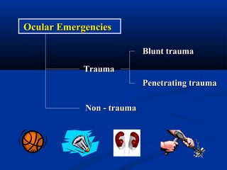 Ocular EmergenciesOcular Emergencies
TraumaTrauma
Non - traumaNon - trauma
Blunt traumaBlunt trauma
Penetrating traumaPenetrating trauma
 