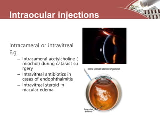Ocular pharmacology | PPTX