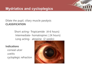 Mydriatic Ocular pharmacology | PPTX
