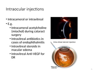 Intraoccular Injection For ocular-pharmacology: drugs in Eye disorders | PPTX