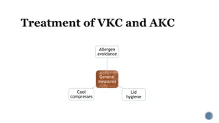 General
measures
Allergen
avoidance
Lid
hygiene
Cool
compresses
 