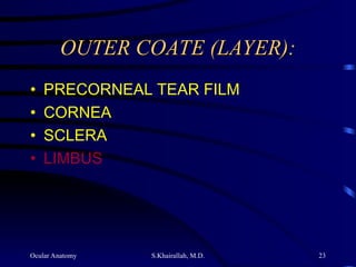 Ocular Anatomy S.Khairallah, M.D. 23
OUTER COATE (LAYER):
OUTER COATE (LAYER):
• PRECORNEAL TEAR FILM
• CORNEA
• SCLERA
• LIMBUS
 