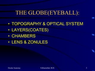 Ocular Anatomy S.Khairallah, M.D. 3
THE GLOBE(EYEBALL):
THE GLOBE(EYEBALL):
• TOPOGRAPHY & OPTICAL SYSTEM
• LAYERS(COATES)
• CHAMBERS
• LENS & ZONULES
 