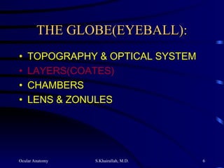 Ocular Anatomy S.Khairallah, M.D. 6
THE GLOBE(EYEBALL):
THE GLOBE(EYEBALL):
• TOPOGRAPHY & OPTICAL SYSTEM
• LAYERS(COATES)
• CHAMBERS
• LENS & ZONULES
 