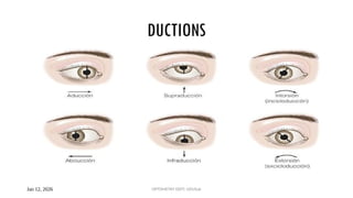 Ocular Anatomy second part 2 fromthefirstpart.pptx