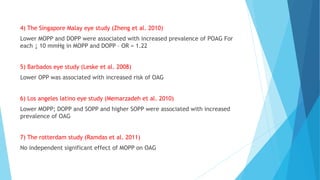 4) The Singapore Malay eye study (Zheng et al. 2010)
Lower MOPP and DOPP were associated with increased prevalence of POAG For
each ↓ 10 mmHg in MOPP and DOPP – OR = 1.22
5) Barbados eye study (Leske et al. 2008)
Lower OPP was associated with increased risk of OAG
6) Los angeles latino eye study (Memarzadeh et al. 2010)
Lower MOPP; DOPP and SOPP and higher SOPP were associated with increased
prevalence of OAG
7) The rotterdam study (Ramdas et al. 2011)
No independent significant effect of MOPP on OAG
 