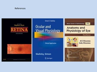 References
Skalicky, Simon
 