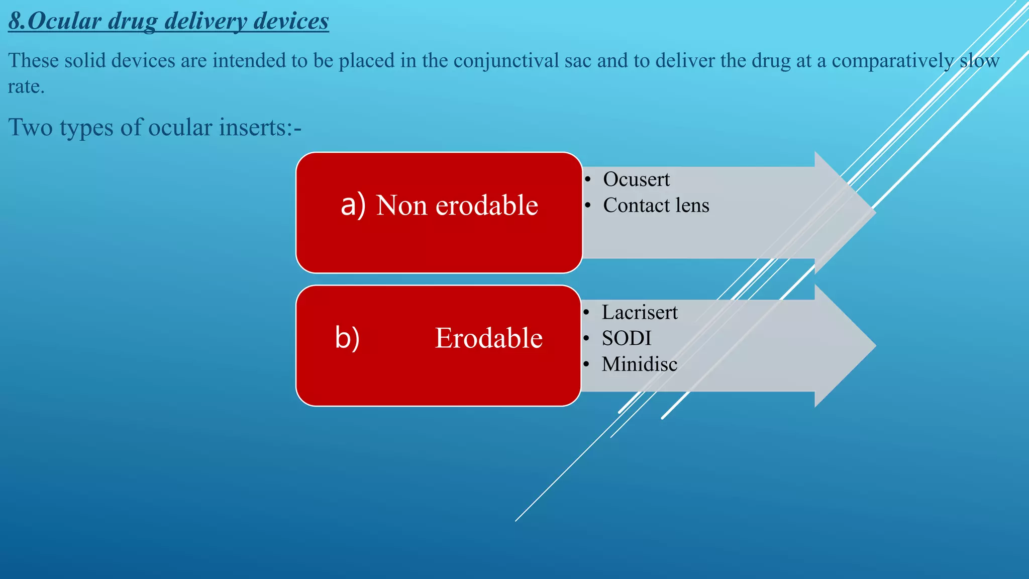 8.Ocular drug delivery devices
These solid devices are intended to be placed in the conjunctival sac and to deliver the drug at a comparatively slow
rate.
Two types of ocular inserts:-
• Ocusert
• Contact lensa) Non erodable
• Lacrisert
• SODI
• Minidisc
b) Erodable
 