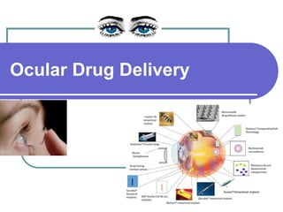 Ocular Drug Delivery
 