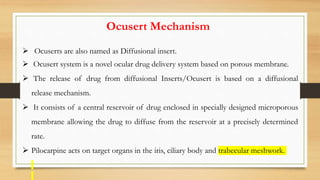OCULAR DRUG DELIEVERY SYSTEM | PPTX