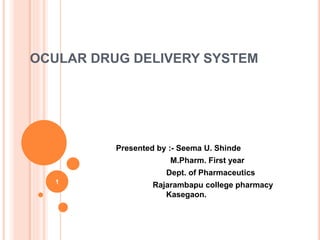 OCULAR DRUG DELIVERY SYSTEM
Presented by :- Seema U. Shinde
M.Pharm. First year
Dept. of Pharmaceutics
Rajarambapu college pharmacy
Kasegaon.
1
 