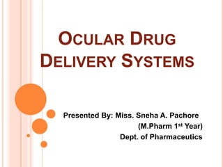 OCULAR DRUG
DELIVERY SYSTEMS
Presented By: Miss. Sneha A. Pachore
(M.Pharm 1st Year)
Dept. of Pharmaceutics
 