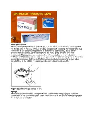 overview of Ocular drug delivery systems | DOCX