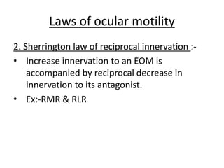 Laws of ocular motility
2. Sherrington law of reciprocal innervation :-
• Increase innervation to an EOM is
accompanied by reciprocal decrease in
innervation to its antagonist.
• Ex:-RMR & RLR
 