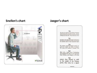 Snellen’s chart Jaeger’s chart
 