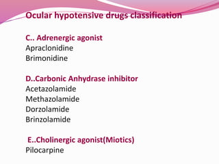 Hypotensive drugs sale
