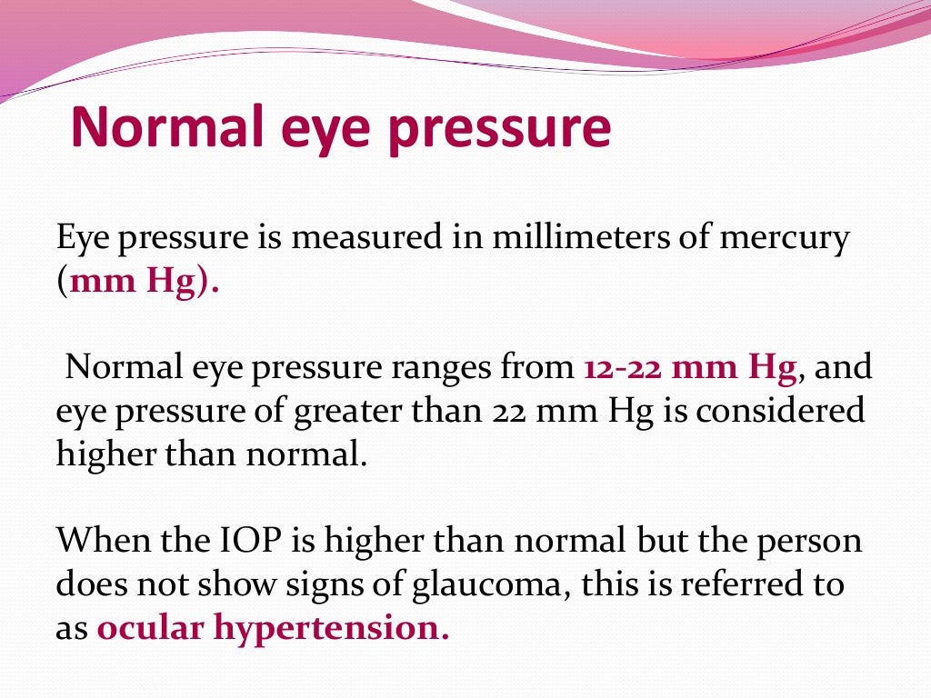 Ocular hypotensive drugs