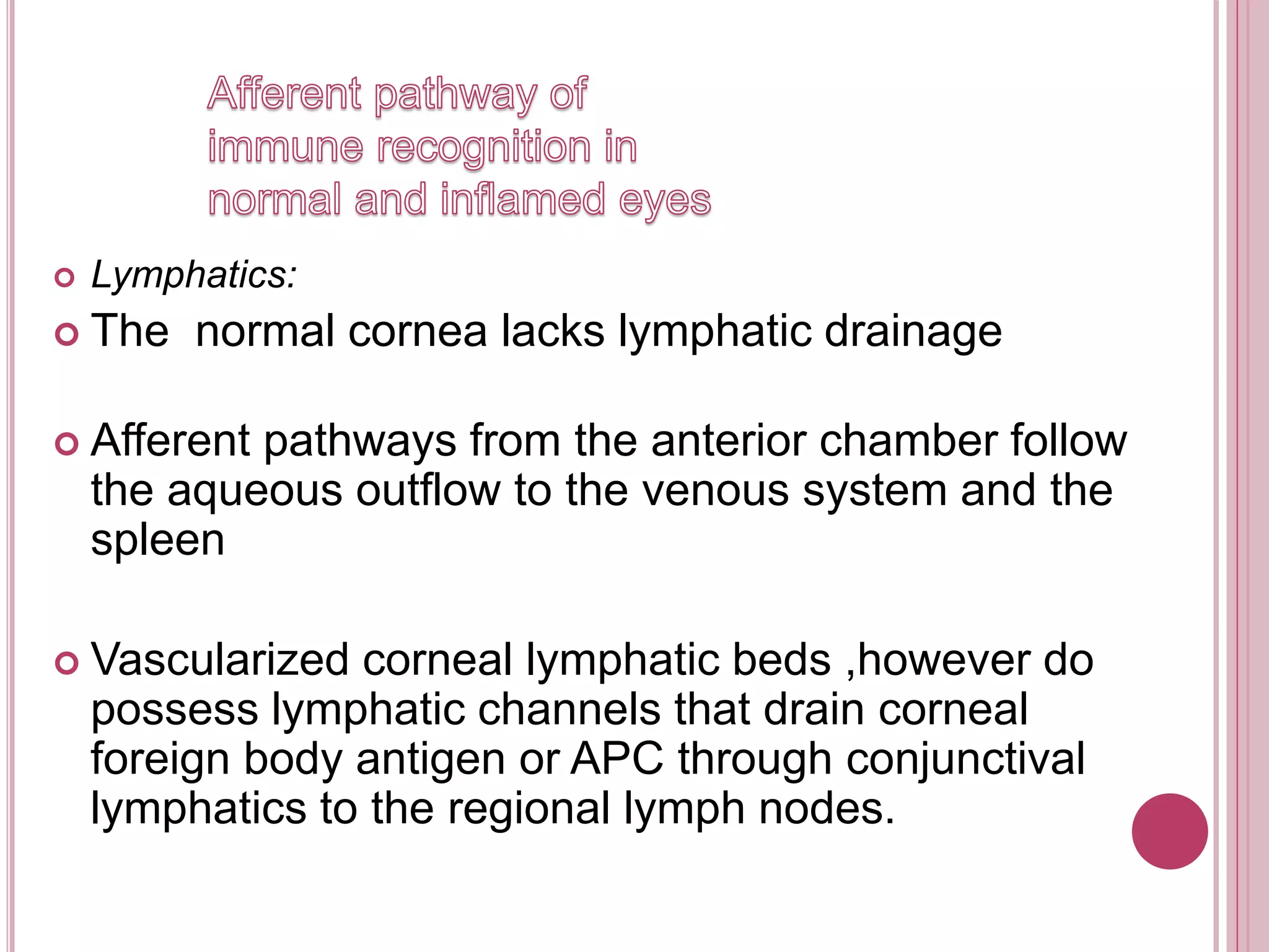  Lymphatics:
 The normal cornea lacks lymphatic drainage
 Afferent pathways from the anterior chamber follow
the aqueous outflow to the venous system and the
spleen
 Vascularized corneal lymphatic beds ,however do
possess lymphatic channels that drain corneal
foreign body antigen or APC through conjunctival
lymphatics to the regional lymph nodes.
 