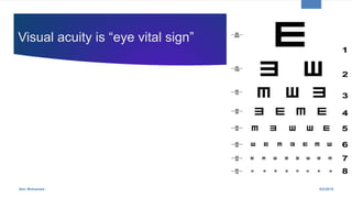 Ocular injuries for undergraduate students | PPTX