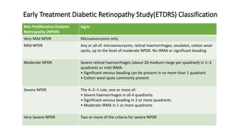 Ocular manifestation in DM - H.pptx