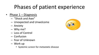 Phases of patient experience
• Phase 1 – Diagnosis
– “Shock and Awe”
– Unexpected and Unwelcome
– Anxiety
– Why me?
– Loss of Control
– Confusion
– Fear of Unknown
– Work up
• Systemic screen for metastatic disease
 