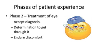 Phases of patient experience
• Phase 2 – Treatment of eye
– Accept diagnosis
– Determination to get
through it
– Endure discomfort
 
