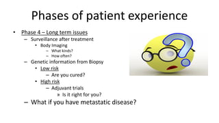 Phases of patient experience
• Phase 4 – Long term issues
– Surveillance after treatment
• Body Imaging
– What kinds?
– How often?
– Genetic information from Biopsy
• Low risk
– Are you cured?
• High risk
– Adjuvant trials
» Is it right for you?
– What if you have metastatic disease?
 