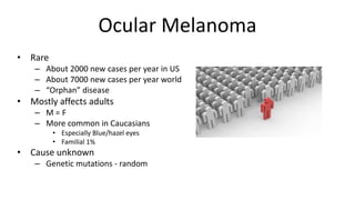 Ocular Melanoma
• Rare
– About 2000 new cases per year in US
– About 7000 new cases per year world
– “Orphan” disease
• Mostly affects adults
– M = F
– More common in Caucasians
• Especially Blue/hazel eyes
• Familial 1%
• Cause unknown
– Genetic mutations - random
 