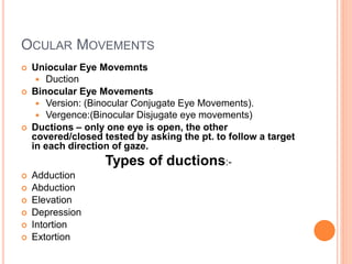 Intortion Ocular methods | PPTX