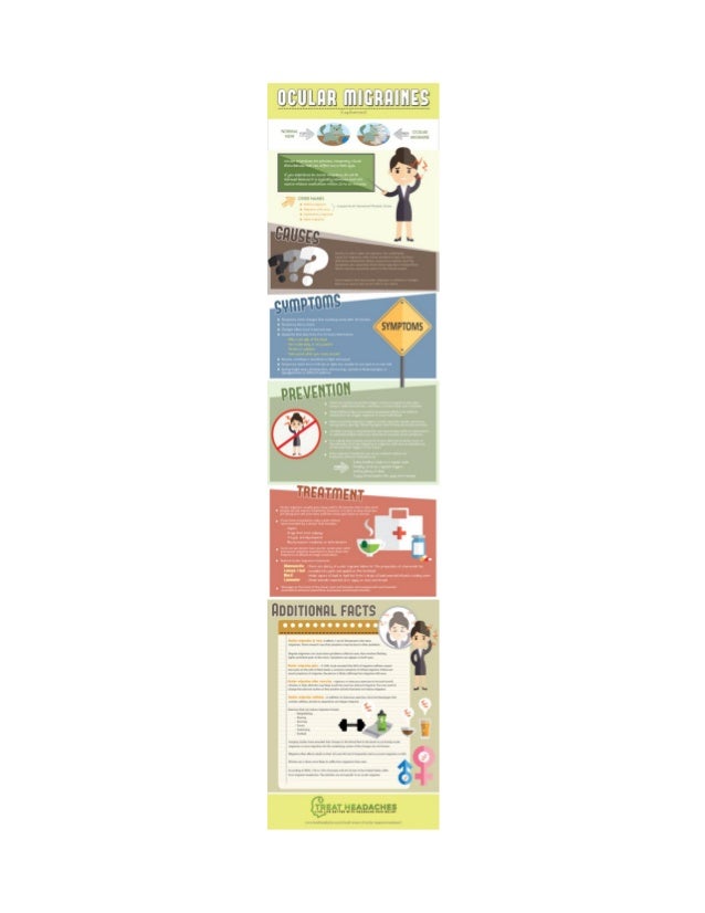 Ocular Migraines Explained Ocular Migraines Explained