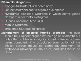 Differential diagnosis—
 Congenital bilateral sixth nerve palsy
 Sensory esotropia due to organic eye disease
 Nystagmus blockade syndrome in which convergence
dampens a horizontal nystagmus
 Duanes syndromes type I & III
 Mobius syndrome
 Strabismus fixus (due to fibrosis)
Management of essential infantile esotropia—the eyes
should be surgically aligned by the age of 12 months but
only after amblyopia or significant refractive error have
been corrected. Any associated over action of the
inferior oblique should be corrected. Treatment for
amblyopia (develops in 50% cases) and DVD should be
done.
6/17/2015Dr. Mohd Najmussadiq Khan, M. S. (Ophth) 114
 