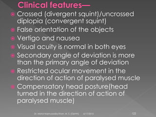  Crossed (divergent squint)/uncrossed
diplopia (convergent squint)
 False orientation of the objects
 Vertigo and nausea
 Visual acuity is normal in both eyes
 Secondary angle of deviation is more
than the primary angle of deviation
 Restricted ocular movement in the
direction of action of paralysed muscle
 Compensatory head posture(head
turned in the direction of action of
paralysed muscle)
6/17/2015Dr. Mohd Najmussadiq Khan, M. S. (Ophth) 122
 